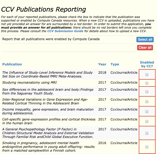 CCV Publications Reporting Screenshot