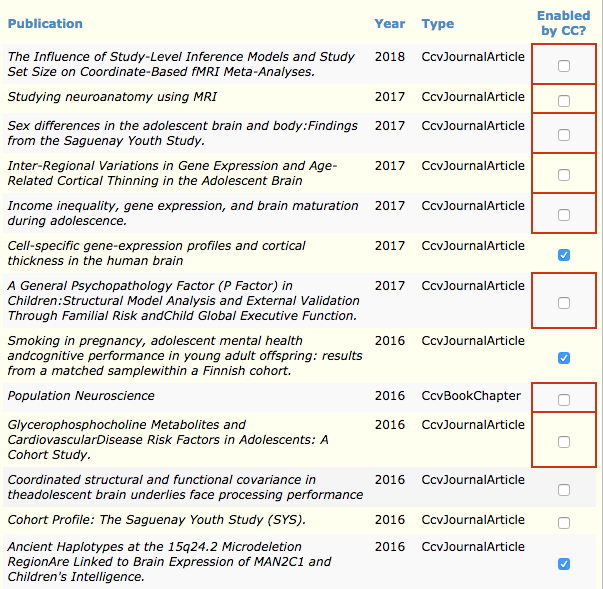 CCV Publications List Screenshot